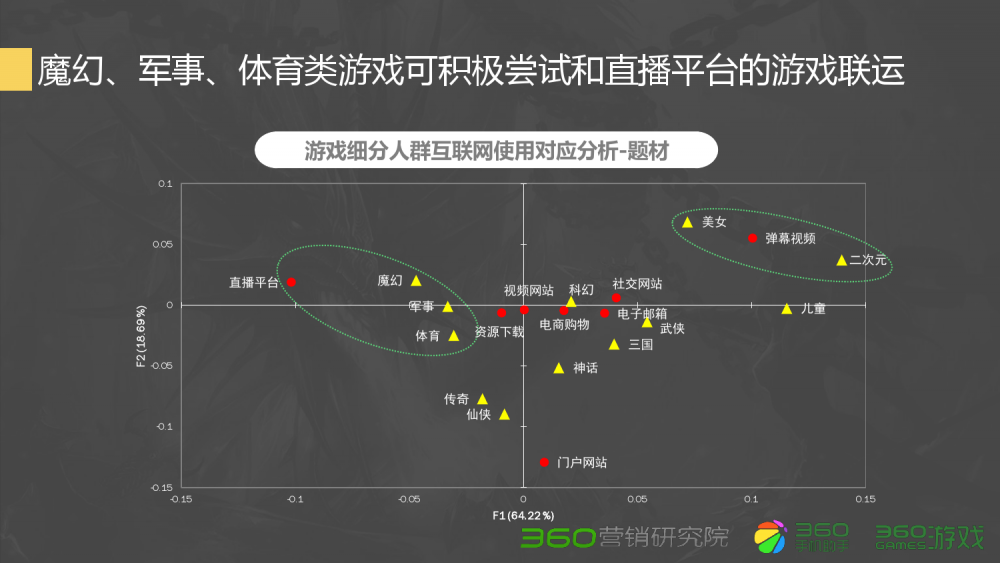 梦幻西游少女小可爱名字