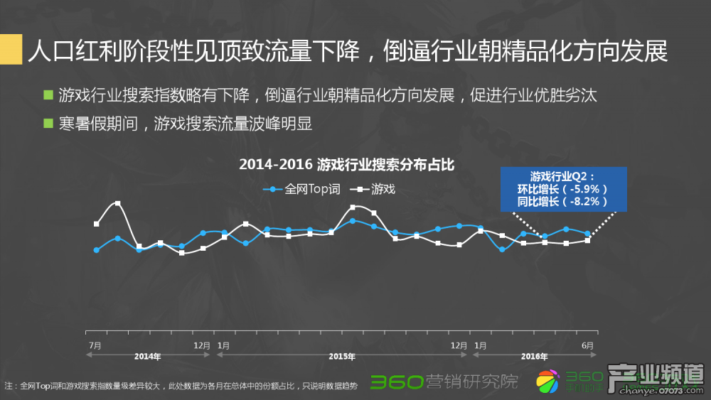 梦幻西游互通版：梦幻西游带宝宝多少级合适